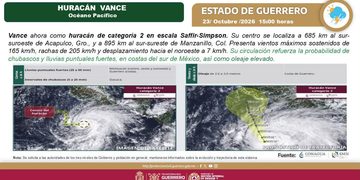 HURACÁN #VANCE, AUMENTA A CATEGORÍA 2, EN EL OCÉANO PACÍFICO