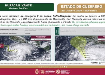 “Vance” ahora como categoría 2 frente a las costas de Guerrero
