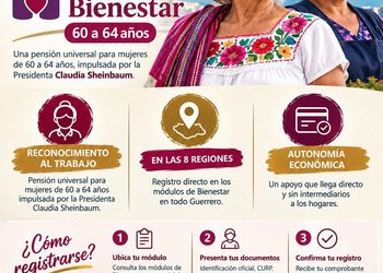 PENSIÓN MUJERES BIENESTAR, UN ACTO DE JUSTICIA HISTÓRICA PARA LAS MUJERES DE GUERRERO: ESTHELA DAMIÁN