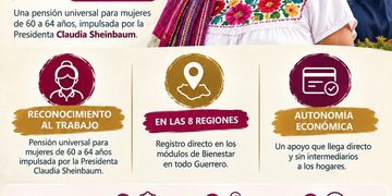 PENSIÓN MUJERES BIENESTAR, UN ACTO DE JUSTICIA HISTÓRICA PARA LAS MUJERES DE GUERRERO: ESTHELA DAMIÁN